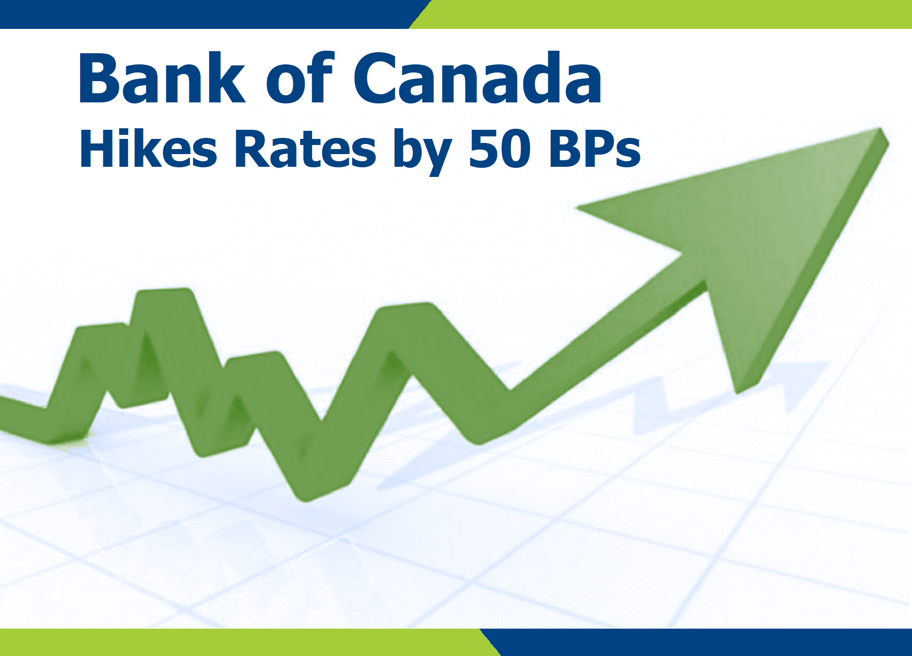 Bank of Canada Hikes Rates by 50 BPs, Signalling More To Come 